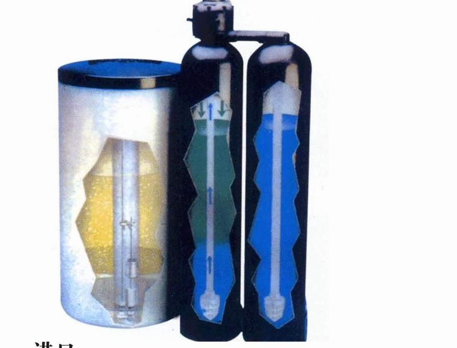 ȫ�Ԅ�(d��ng)ܛˮ��