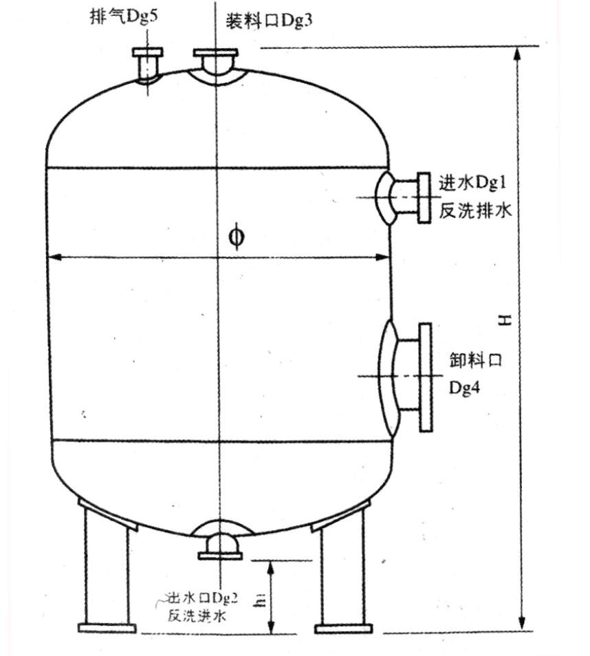 ����̿�^(gu��)�V��